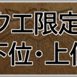 モンハンワイルズ攻略web(MHWilds,MHWs,モンスターハンターワイルズ)イベクエ限定素材(下位・上位)アイキャッチ画像